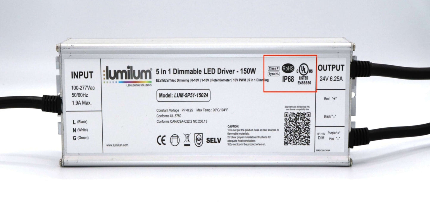 UL Certifications Explained: When to Choose UL Listed or UL Recognized