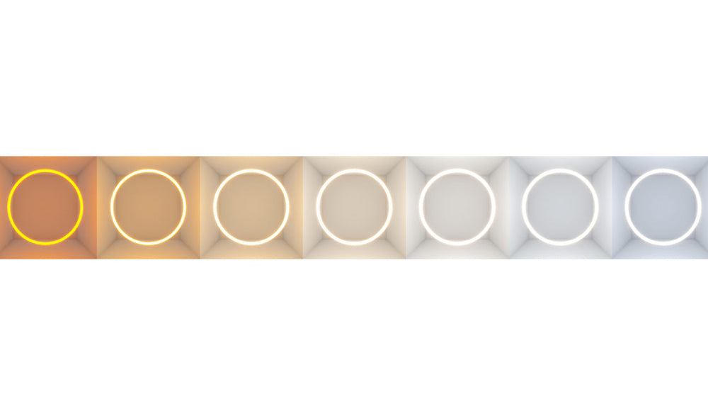 correlated color temperature scale chart