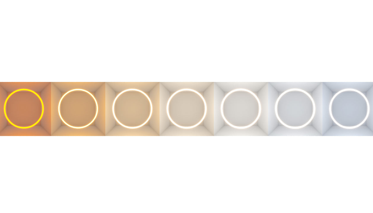 correlated color temperature scale chart