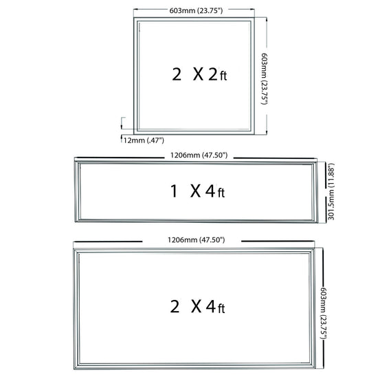 led flat panel size guide showing 2x2ft, 2x4ft, and 2x4 ft